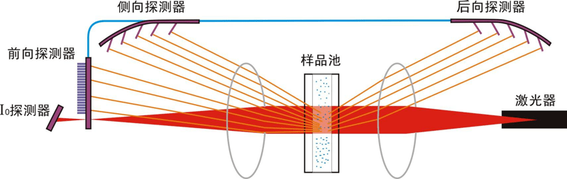 第5頁(yè)-12